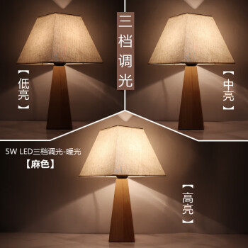 哩嗹啰嗹床头书桌装饰灯灯具旗舰美式复古创意床头卧室书桌装饰麻色配三档调光5WLED按钮开关	